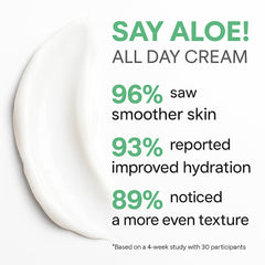 LOUMI Say Aloe All-Day Face Cream texture swatch highlighting lightweight hydration