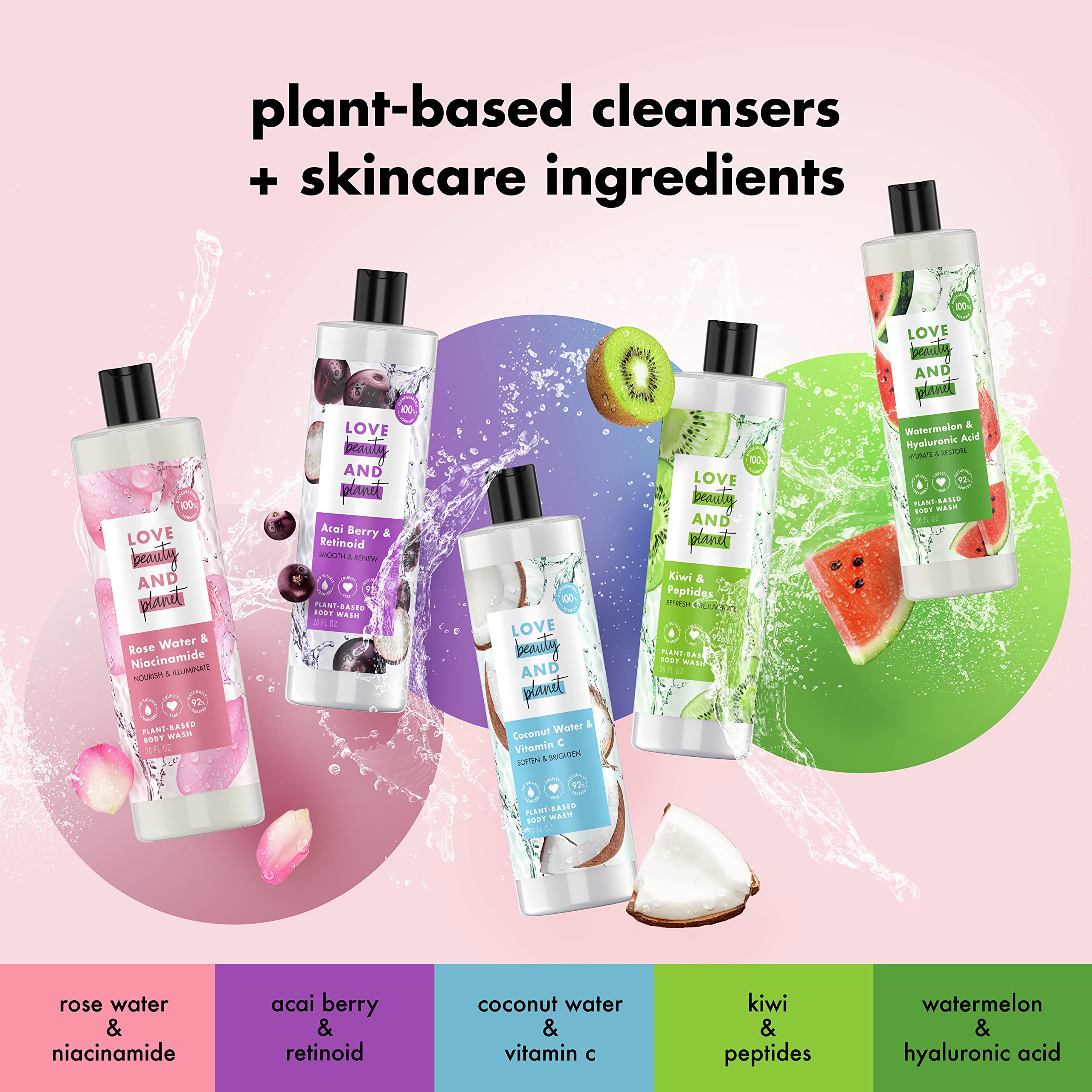 Love Beauty and Planet recycled bottle packaging emphasizing eco-friendly design.