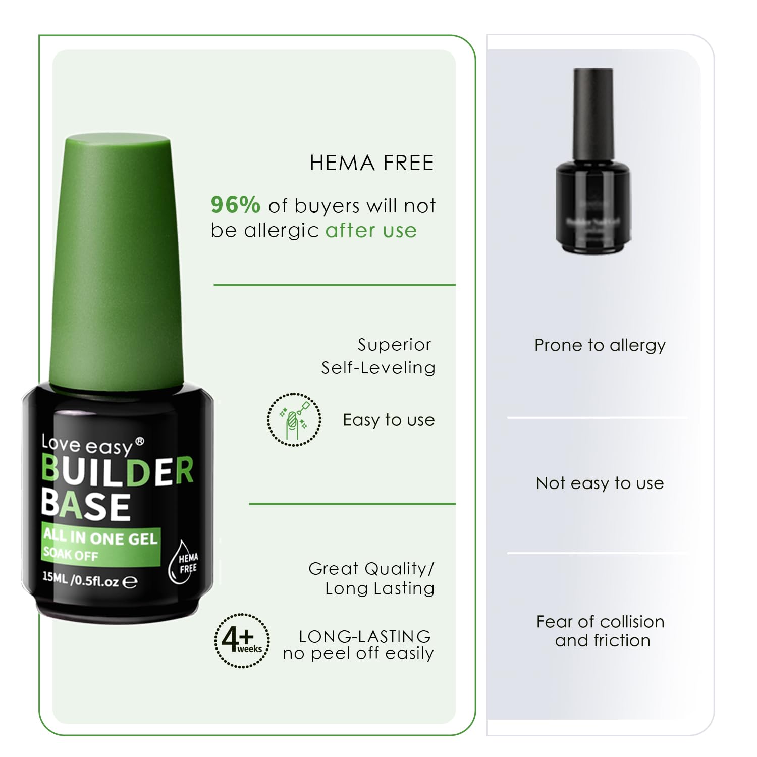 Love Easy HEMA-Free Builder Gel ridge filling supports natural nail contours.