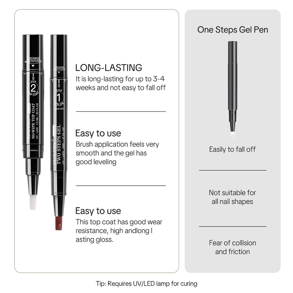 Love Easy durable formula resistant to chips for weeks of wear.