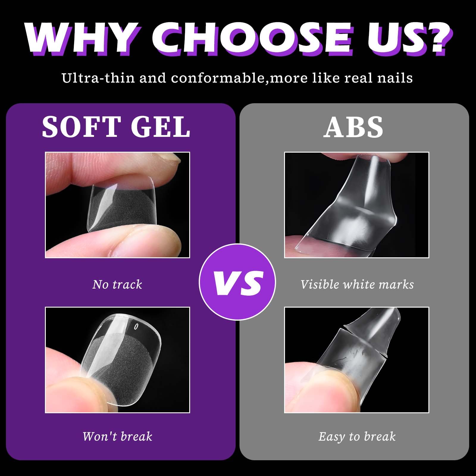 LoveOurHome easy-application gel tips for quick, secure adhesion