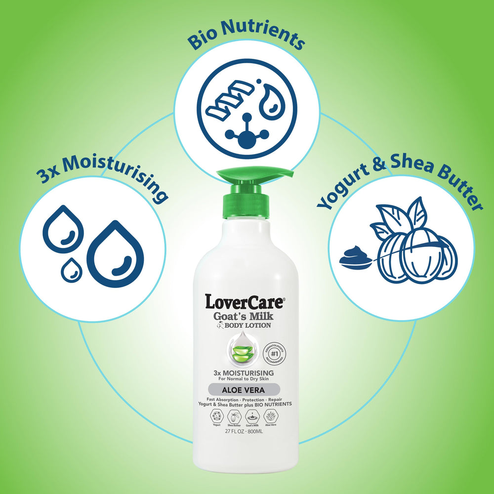Lovercare Goat Milk Body Lotion applied on forearm for daily moisture
