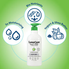 Lovercare Goat Milk Body Lotion applied on forearm for daily moisture