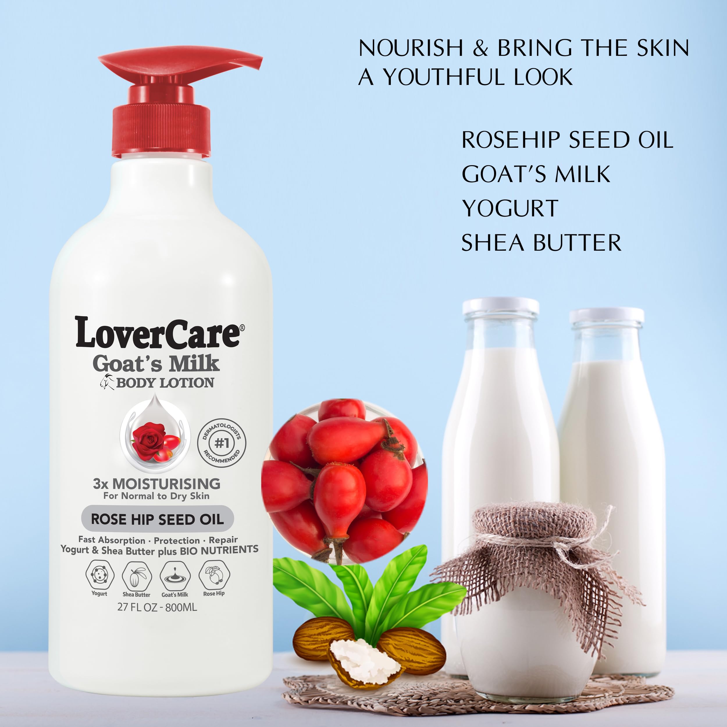 Lovercare Goat Milk Lotion applied to skin during massage for hydration.