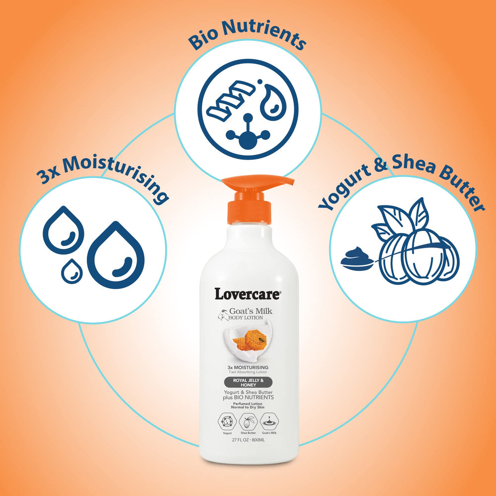 Lovercare Royal Jelly and Honey components promoting nourishment for the skin