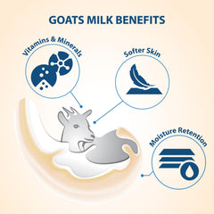 Lover's Care Goat Milk Body Wash foam pump delivering rich, gentle cleansing.