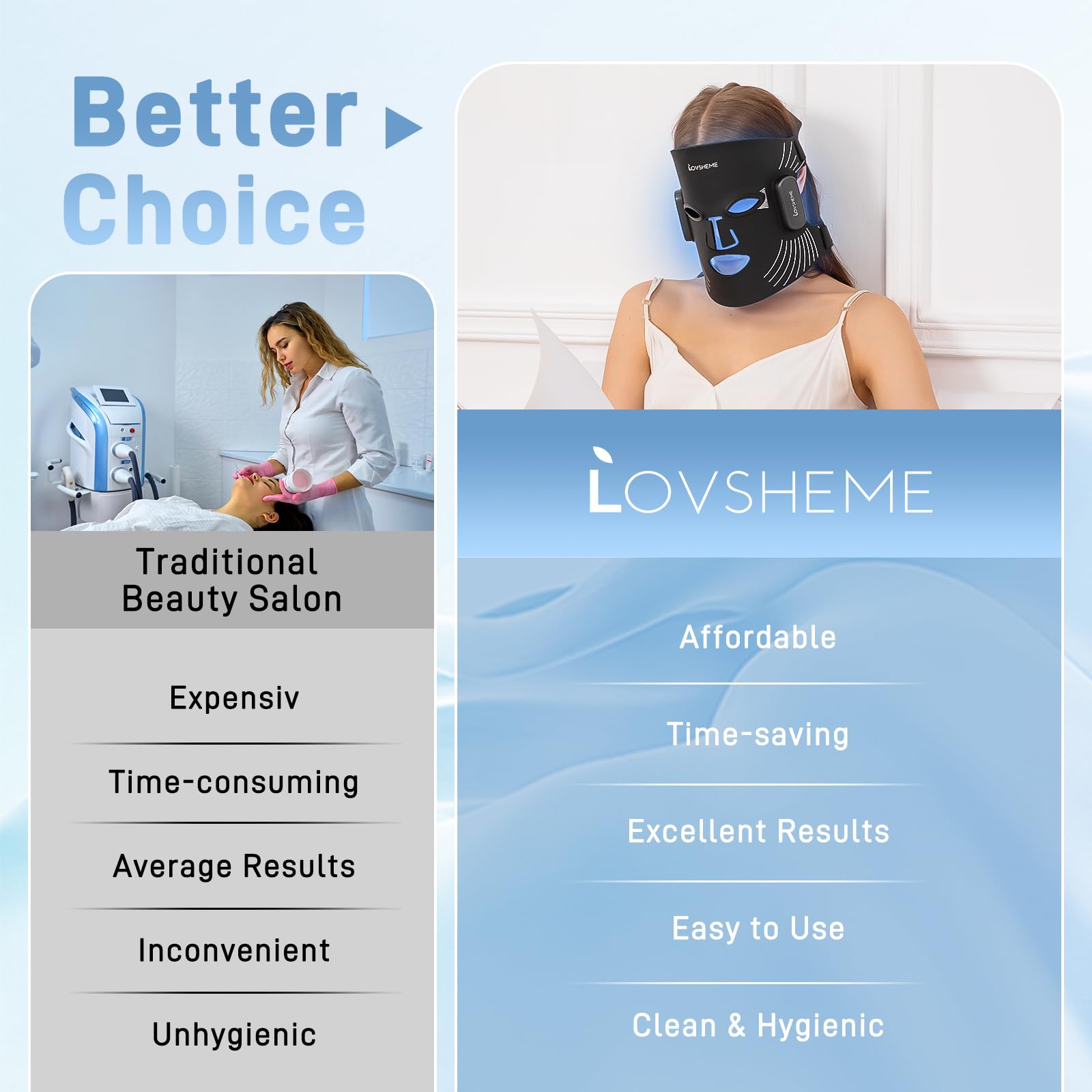Lovsheme mask with four modes displayed for customizable sessions