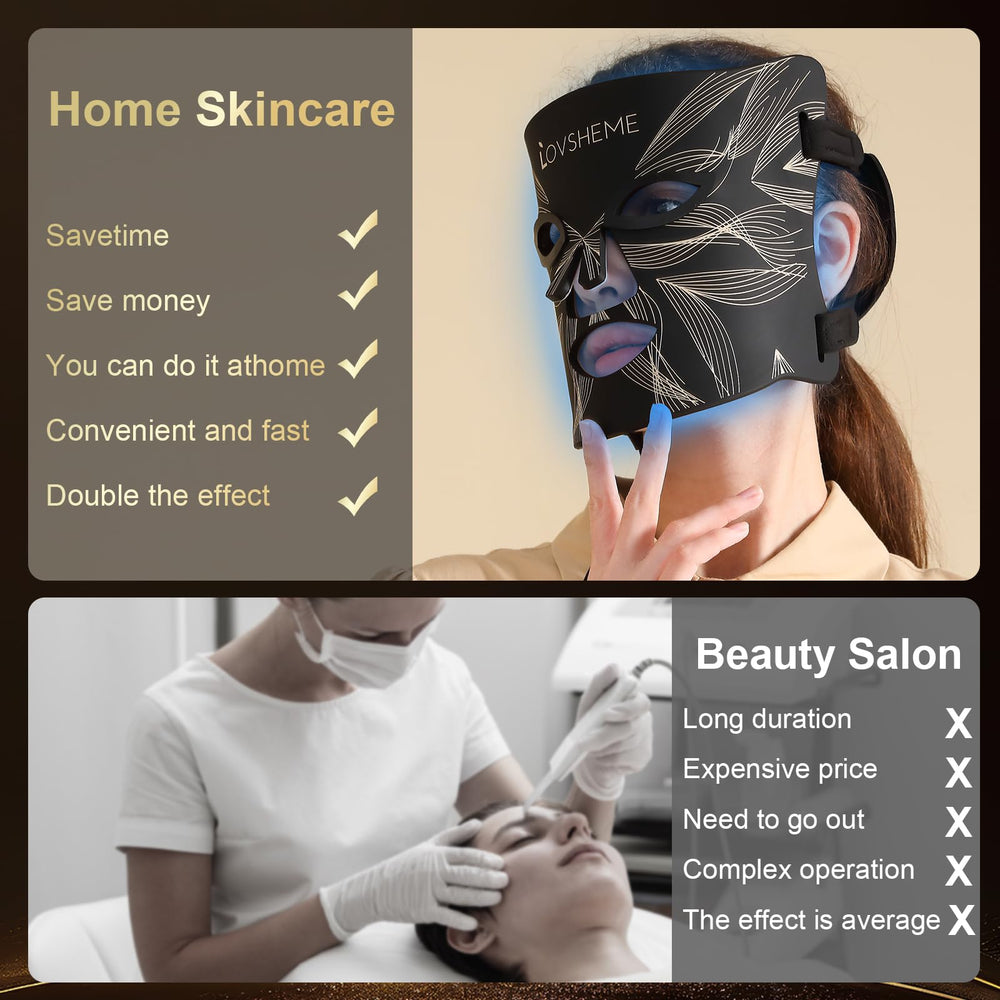 Lovsheme warranty gift ready packaging for peace of mind.