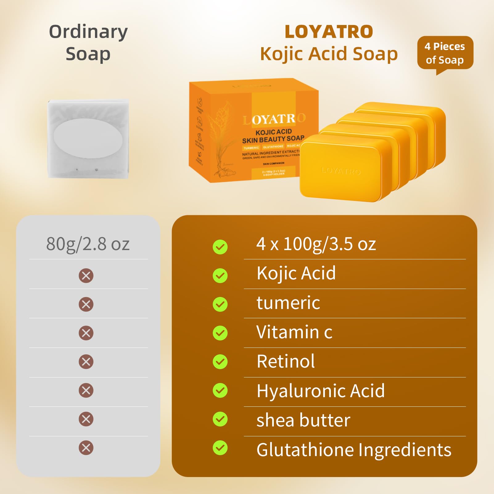 LOYATRO Kojic Acid Turmeric Soap Bar in bathroom setting for daily routines