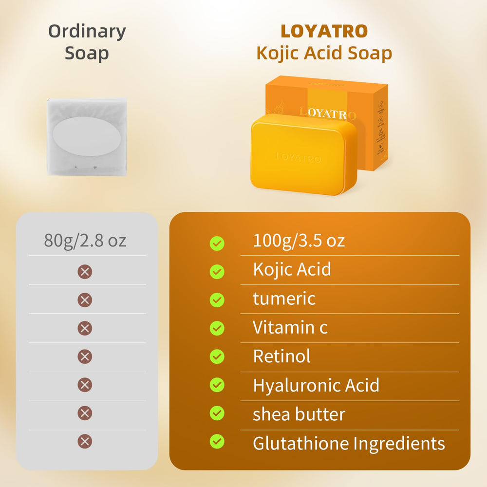 LOYATRO Kojic Acid Turmeric Soap Bar usage on underarms and face demonstrates versatile daily care.