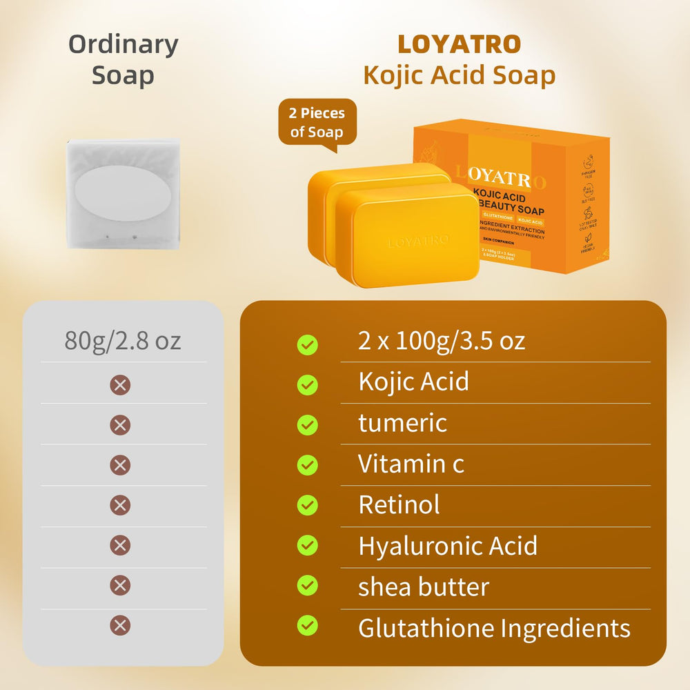Dish beside LOYATRO Kojic Acid Turmeric Soap Bar signals a convenient 2-pack kit.