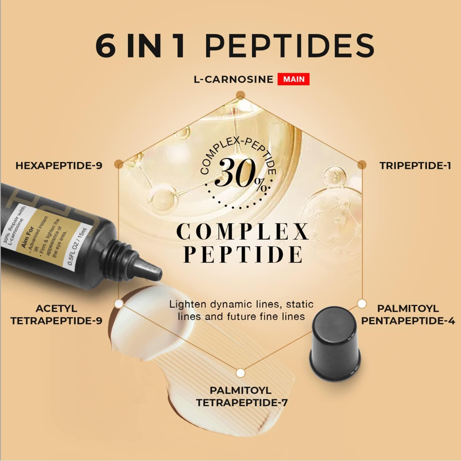 LPH LAB Crème contour des yeux: usage rapide avant événements pour regard frais.