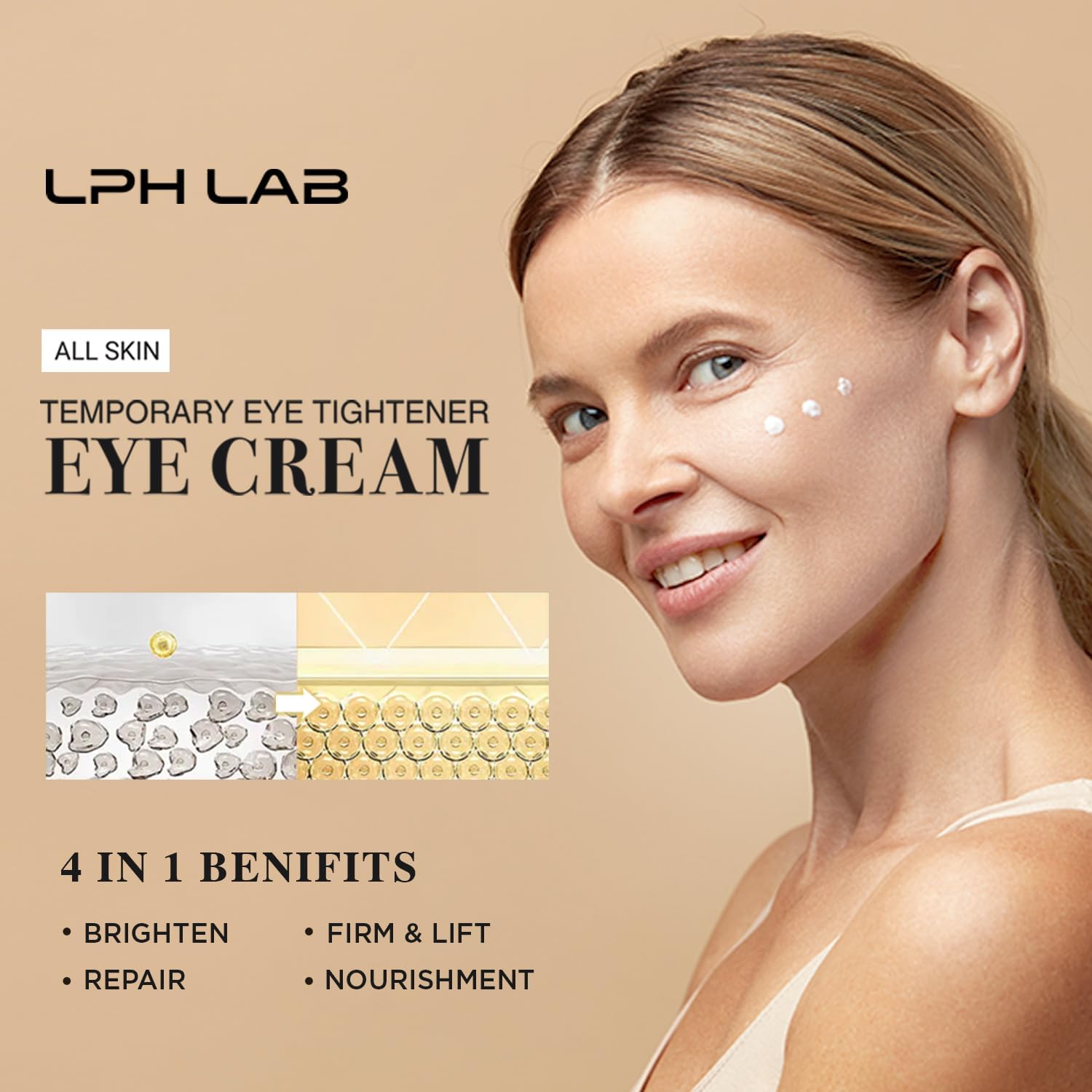 LPH LAB Crème contour des yeux: texture légère, non grasse, parfait le matin.