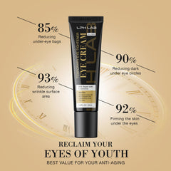 LPH LAB Eye Cream texture closeup addressing dark circles and eye texture.
