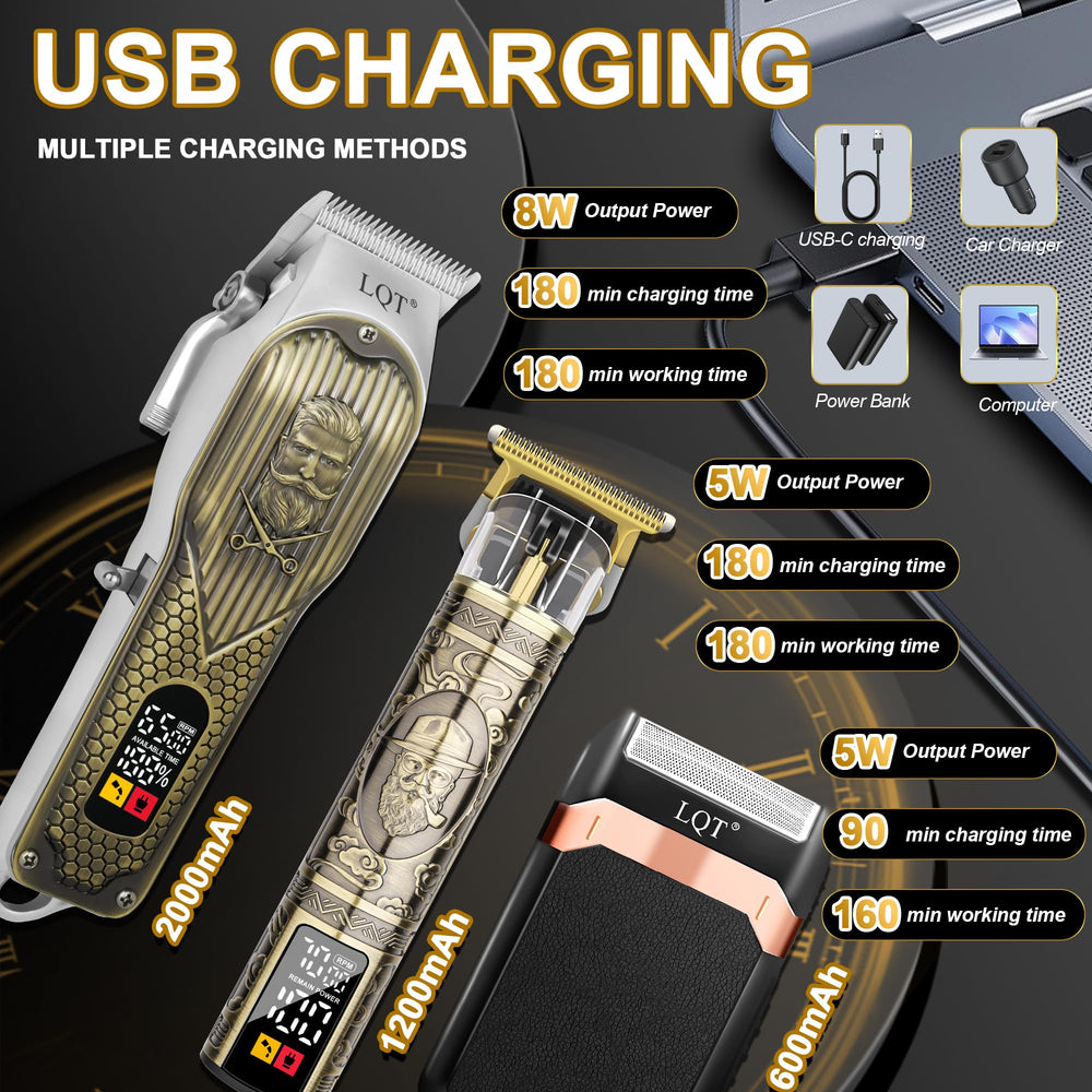 LQT bronze clipper blades close-up highlighting sharp stainless steel edges