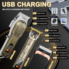 LQT bronze clipper blades close-up highlighting sharp stainless steel edges