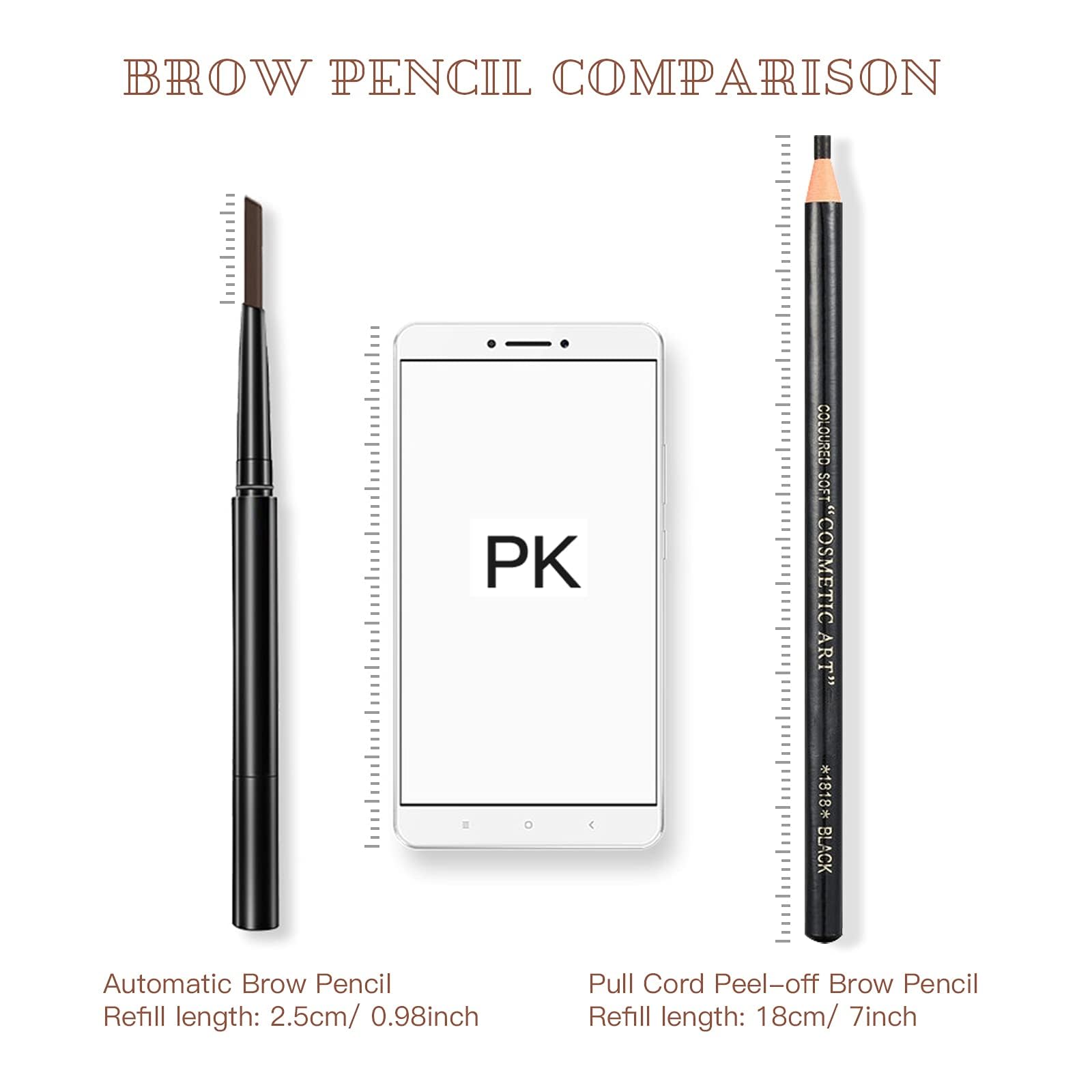 LSxia eyebrow stencil set for precise, easy brow shaping.