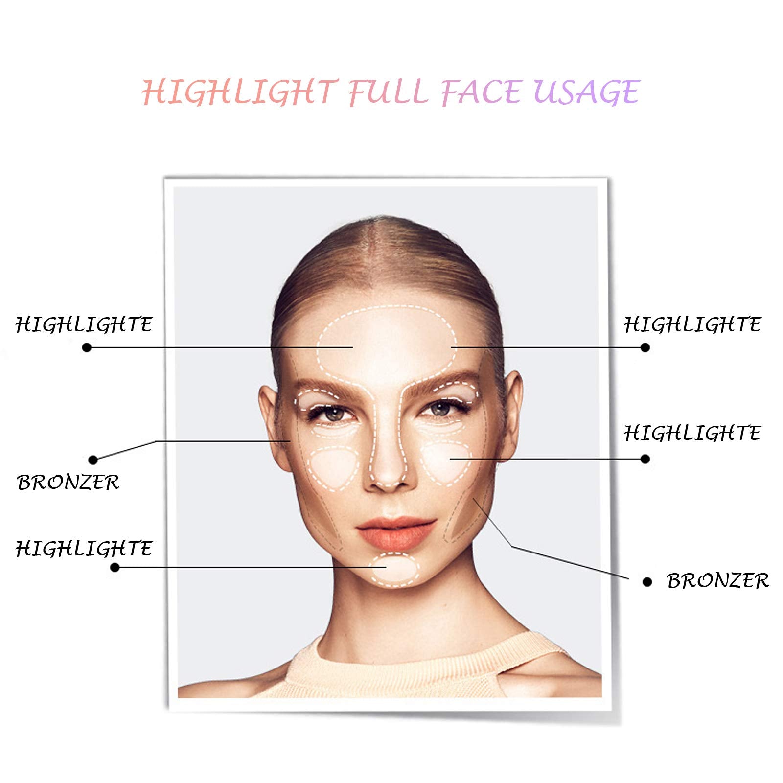 LSxia highlighter palette supports multi-site application on cheekbones, lids, and brow bones.