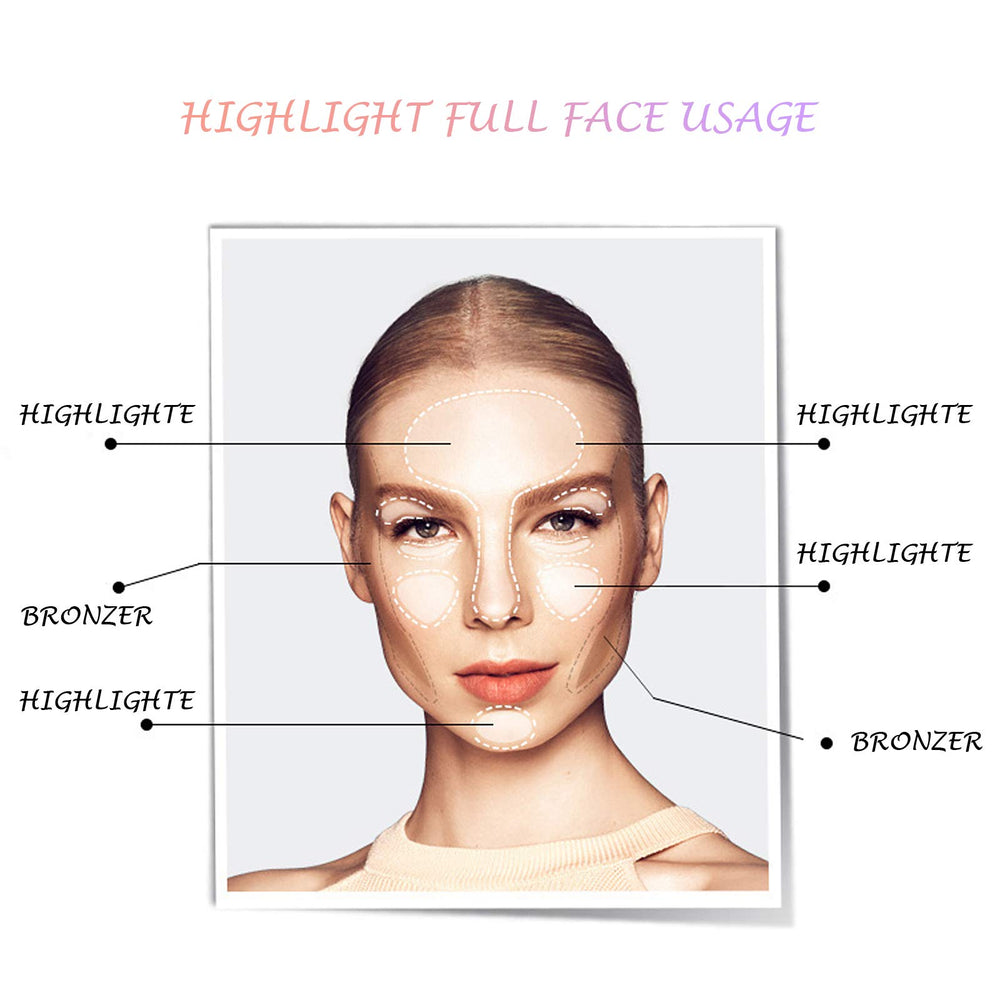 LSxia highlighter palette supports multi-site application on cheekbones, lids, and brow bones.