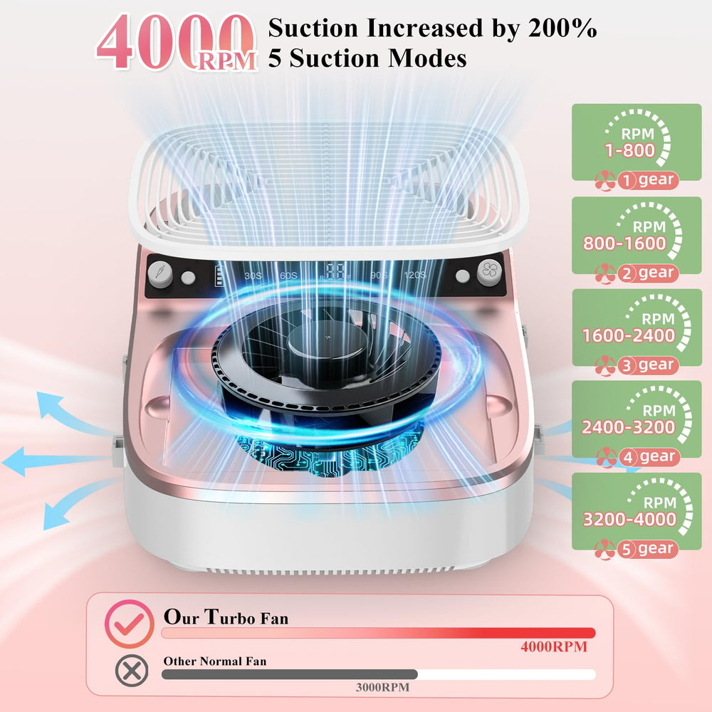 LUBEJR five suction modes for stable dust control during manicures.