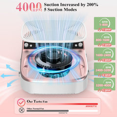 LUBEJR five suction modes for stable dust control during manicures.