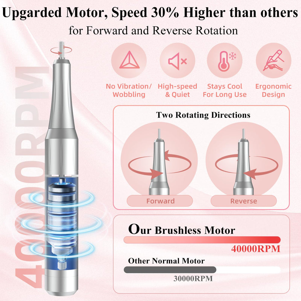 LUBEJR stepless speed with forward and reverse rotation for comfort.