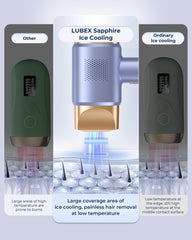 LUBEX IPL device side view for easy daily use