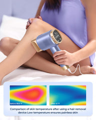 LUBEX sapphire ice cooling tech during painless treatments
