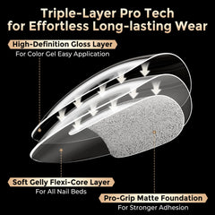Luckyfairy 504pcs nail tips closeup, showing clear, full-cover gel design for natural look
