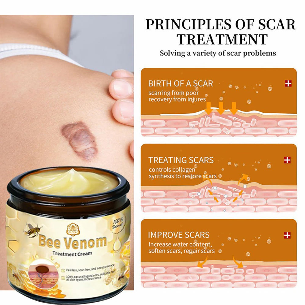 Luhaka Bee Venom Cream jar closeup highlighting gentle application.