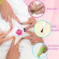 Lukax water-based peel-off formula for safe removal.