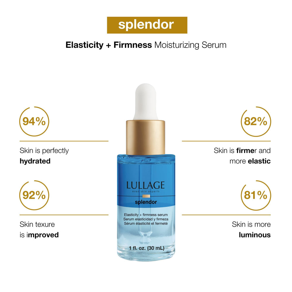 LULLAGE Splendor marine-collagen bottle highlights firming potential for smooth skin.