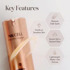 Lulubeu MELA CLINIC Ampoule packaging box highlighting Korean skincare craftsmanship