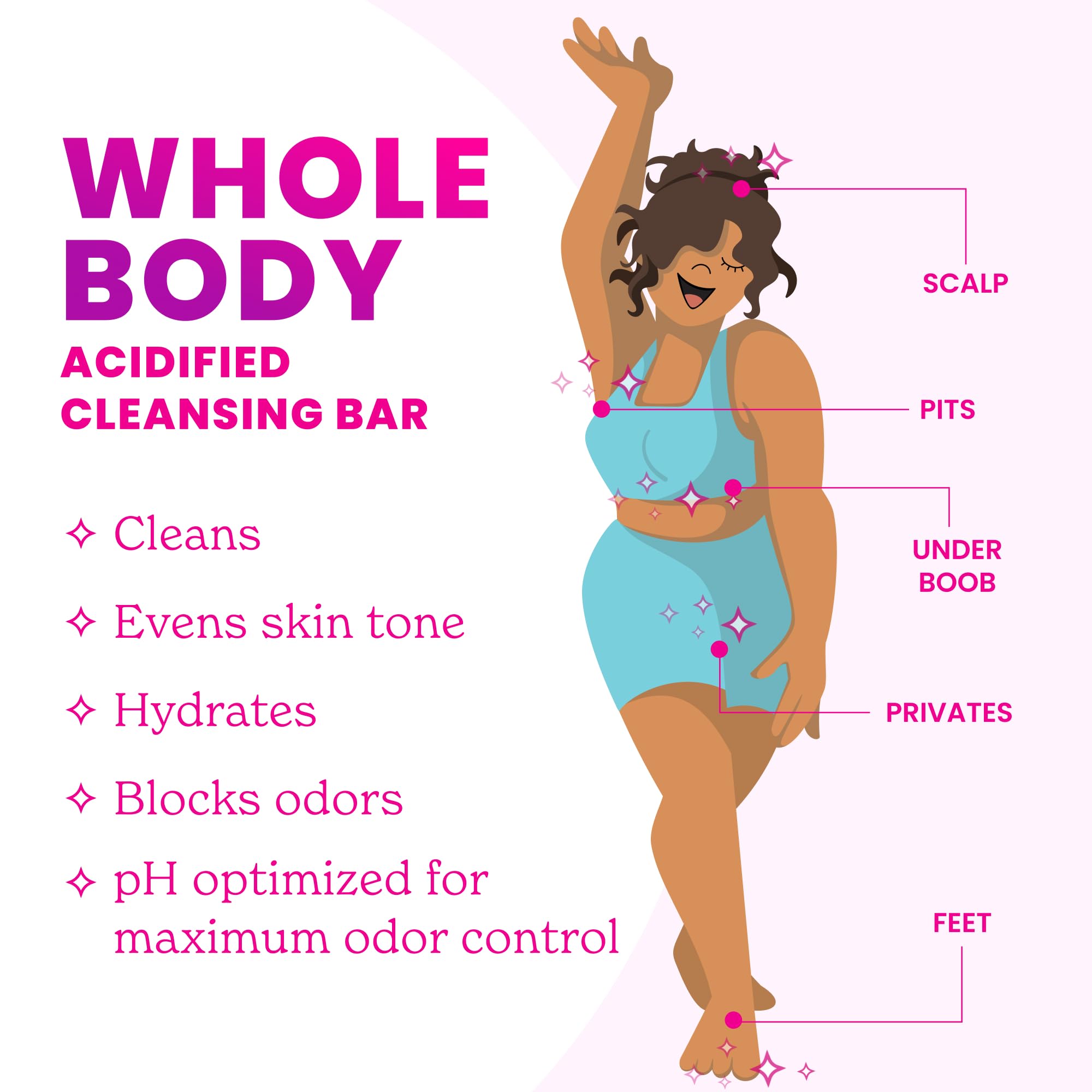 Creamy, dense lather from Lume bar showcases luxurious cleansing experience.