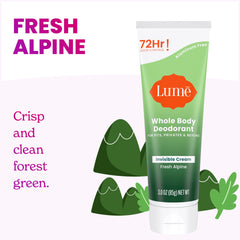 Pea-sized amount applied to the hand to illustrate simple use.