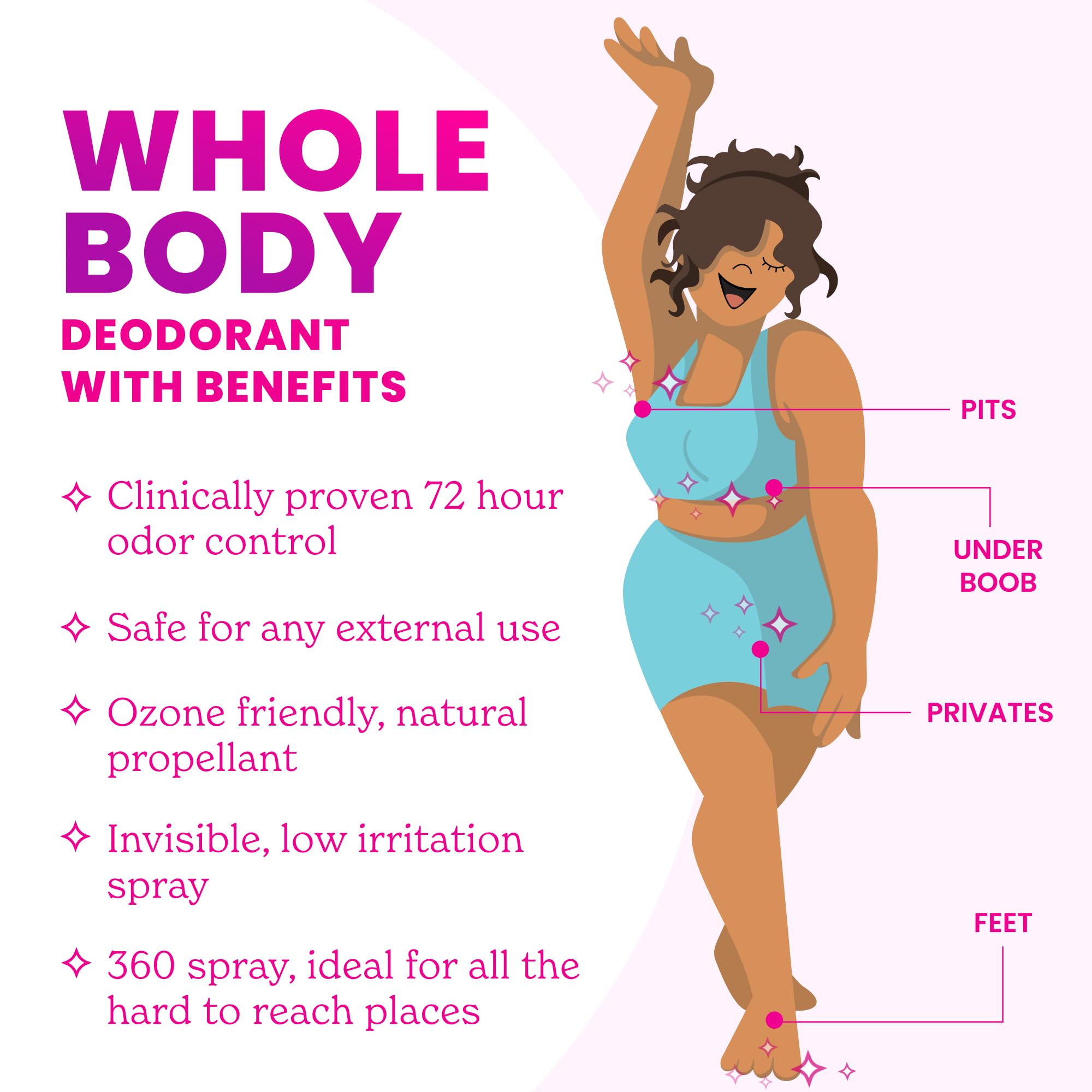 Lume Invisible Spray Women Fullsize Bottle for dependable odor management.