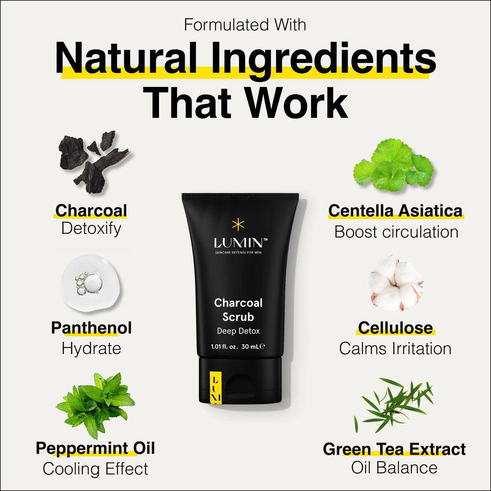 Lumin Charcoal Scrub texture close-up with exfoliating charcoal granules