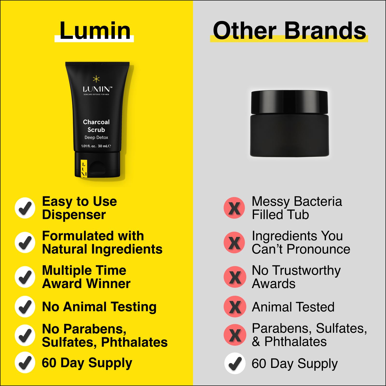 Lumin Charcoal Scrub dual-pack packaging view