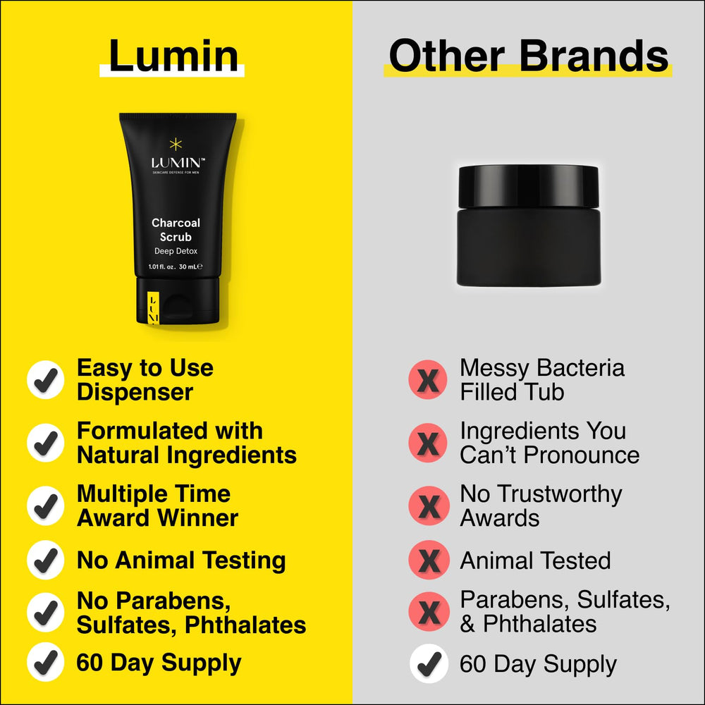 Lumin Charcoal Scrub dual-pack packaging view