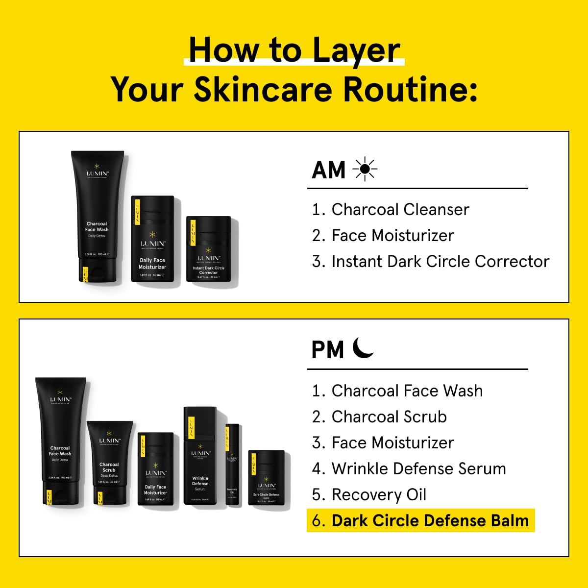 Korean botanical extracts image implies premium, science-backed skincare for men