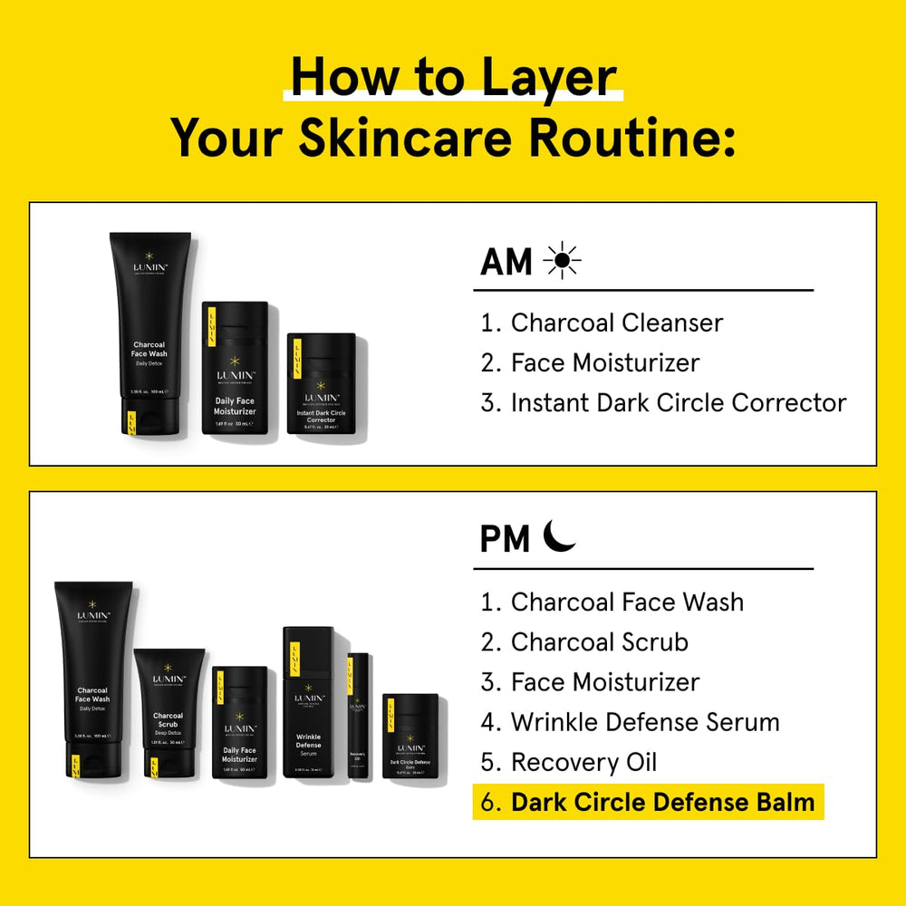 Korean botanical extracts image implies premium, science-backed skincare for men