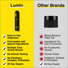 Lumin Super Light Moisturizer men packaging shot highlights travel-friendly size.