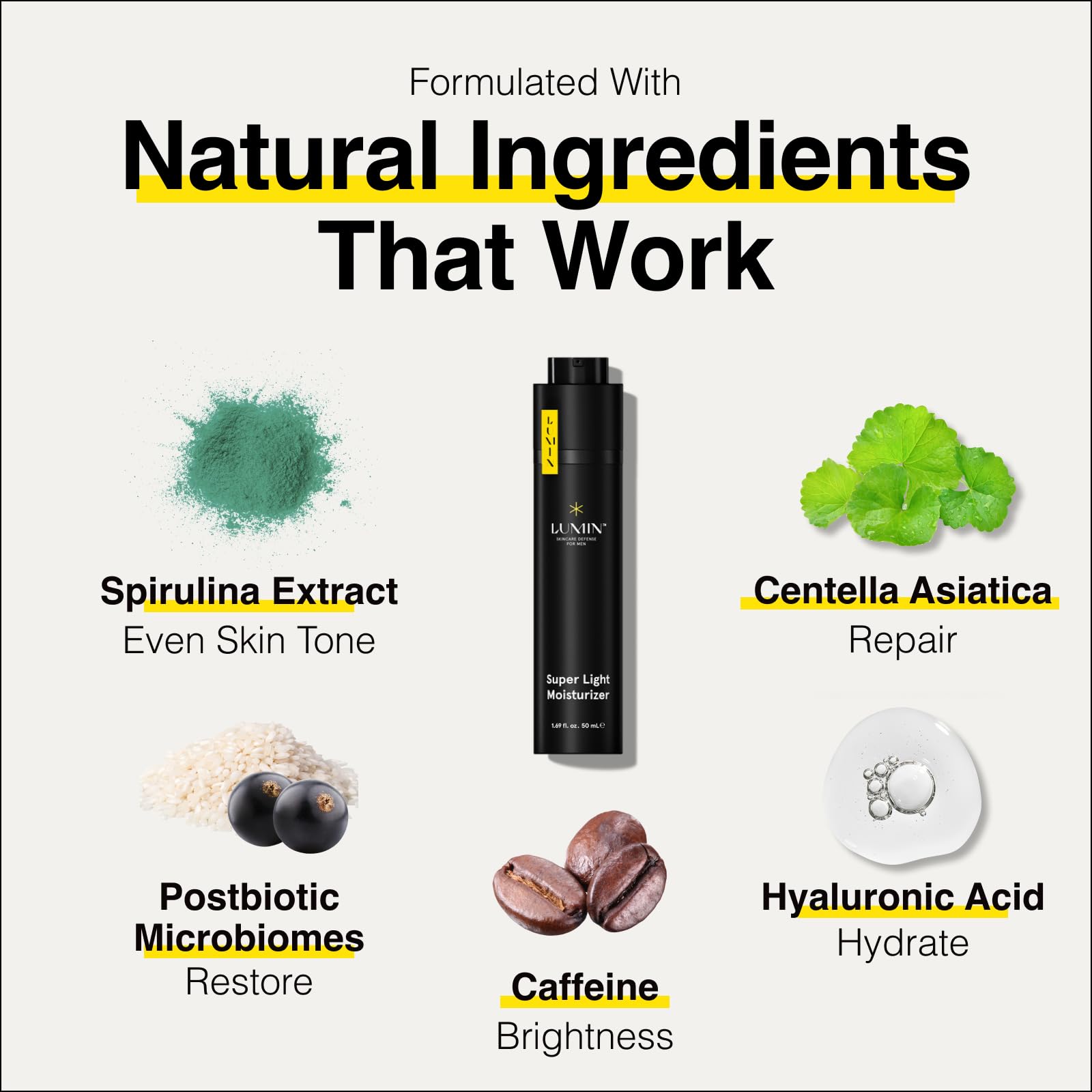 Lumin Super Light Moisturizer men texture close-up displays gel finish.