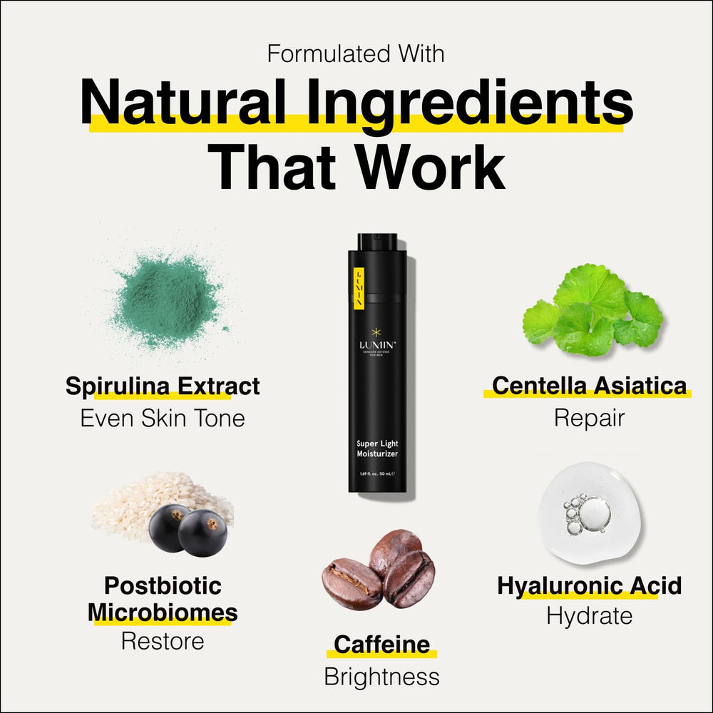 Lumin Super Light Moisturizer men texture close-up displays gel finish.