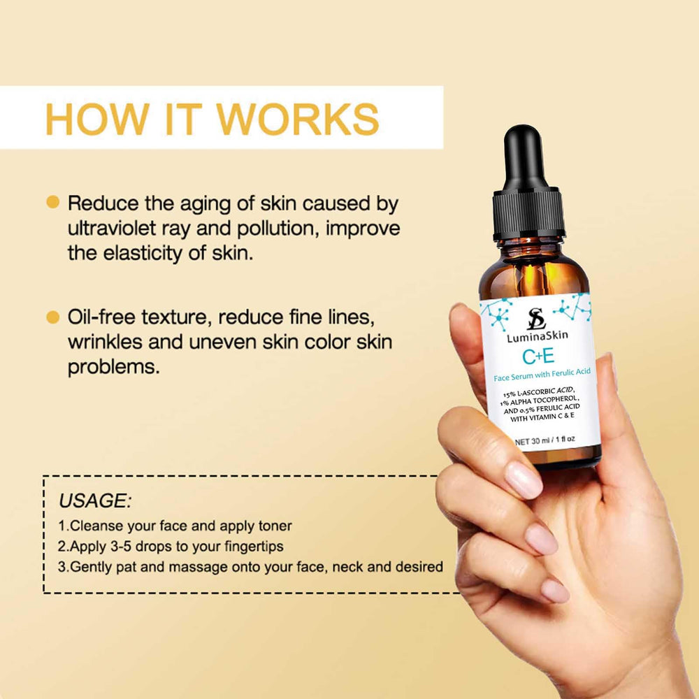 LuminaSkin serum texture close-up showing lightweight, fast-absorbing formula.