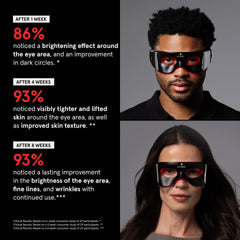 Luminator Eye Mask inner LEDs visible through soft silicone pad for gentle treatment.