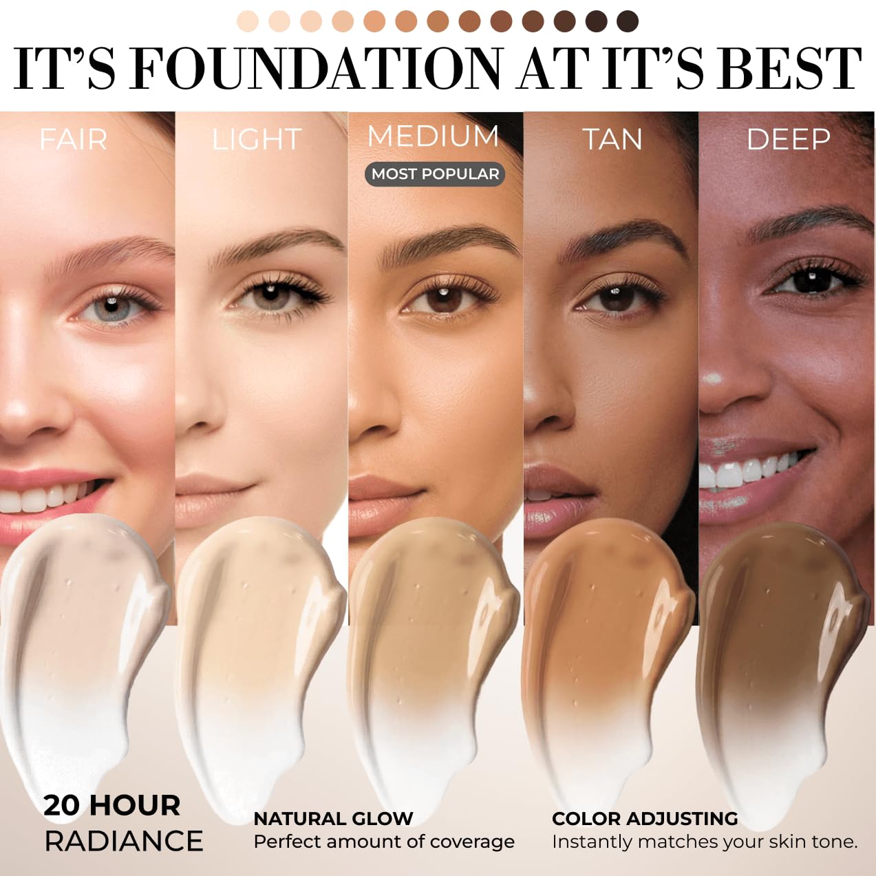 Swatch demonstrates color change as foundation blends with skin.