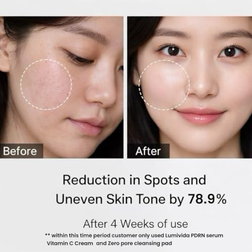 LumiVida Salmon DNA Face Cream ingredients Vitamin C Niacinamide highlighted for brightness and texture