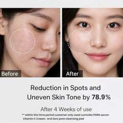 LumiVida Salmon DNA Face Cream ingredients Vitamin C Niacinamide highlighted for brightness and texture