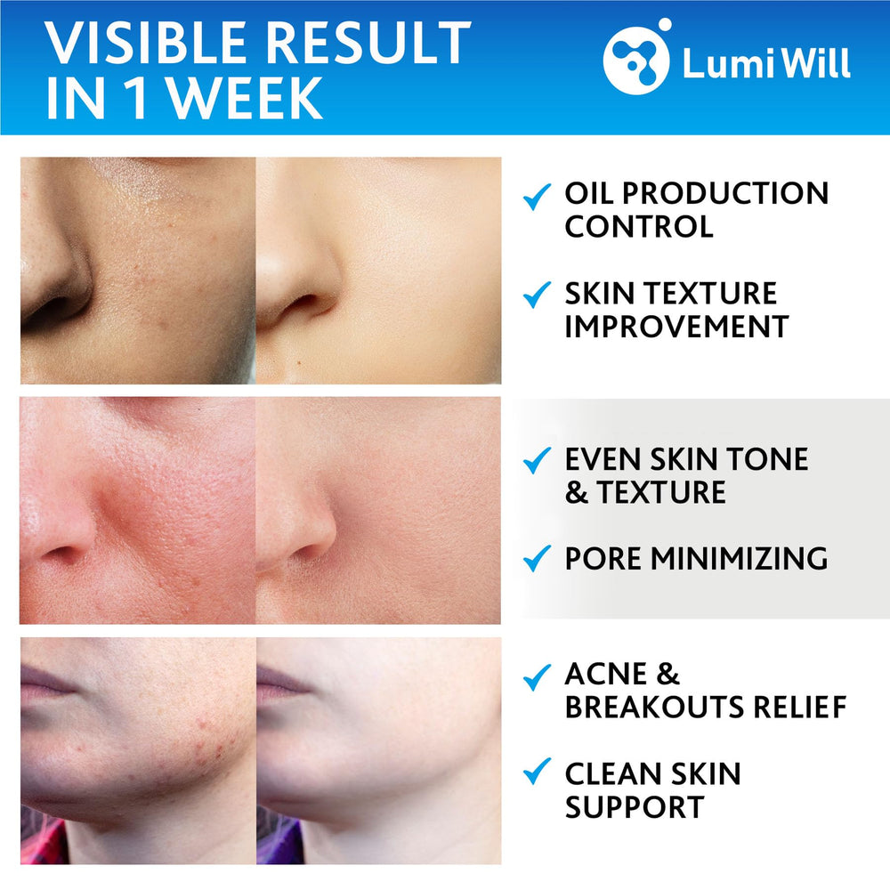 LUMI WILL Glycolic Pads 35% ingredients label highlights vitamins and botanicals